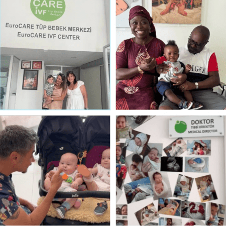 IVF-Zentrum Nordzypern | EuroCARE IVF
